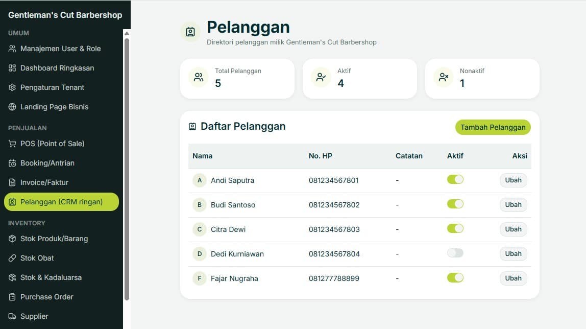 Halaman Pelanggan (CRM ringan) Bisnis Tertata